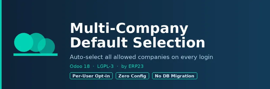 Multi-Company Default Selection