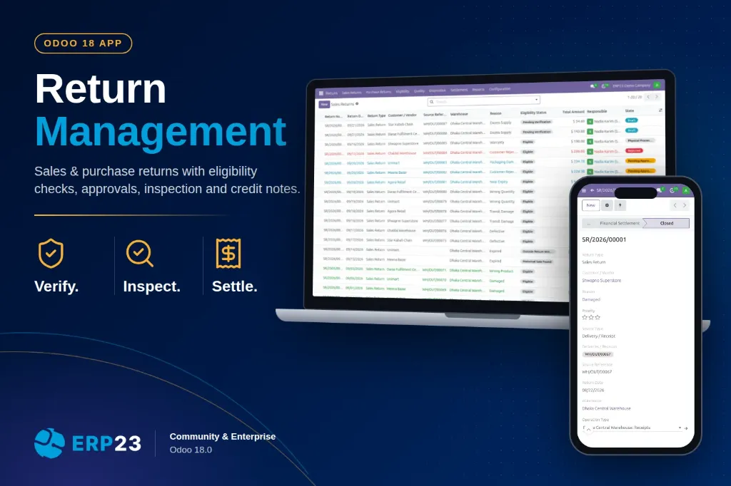 Return Management (Sales & Purchase)