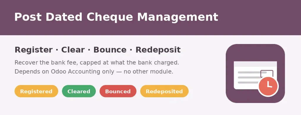 Post Dated Cheque Management